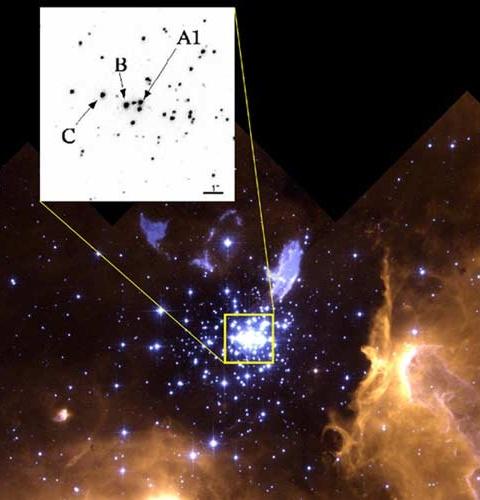 estrelas gigantes estrela gigante