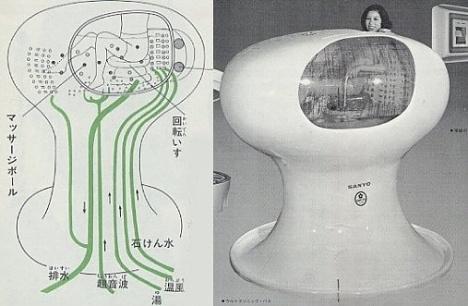 máquina de lavar humanos