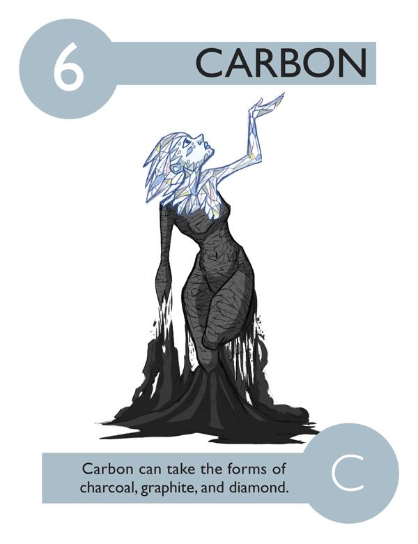 Carbono pode formar carvão, grafite ou diamantes