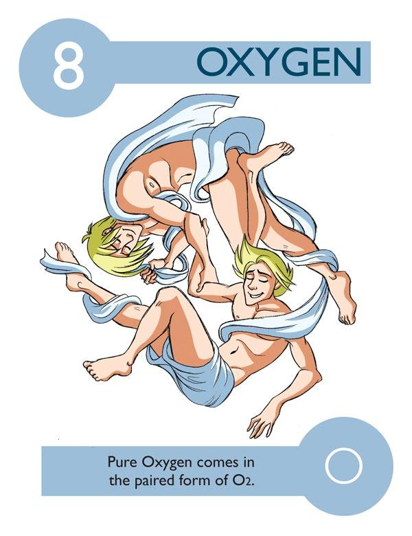 Oxigênio na forma pura vem em pares do elemento O (O2)