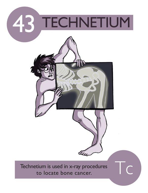 O tecnécio é usado em procedimentos de raios-X para localizar cânceres no osso