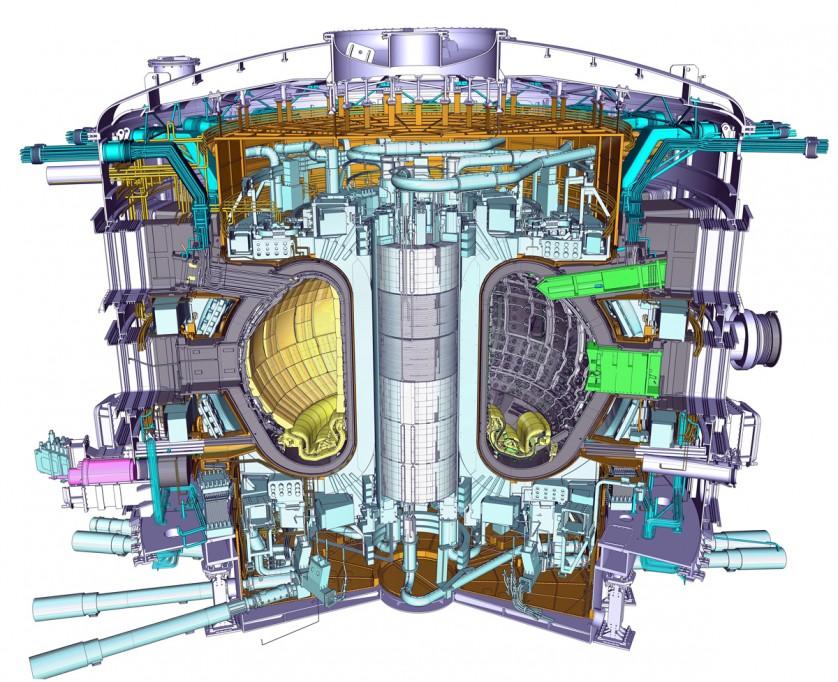 Projeto de reator nuclear tokamak soviético tradicional que está sendo construído em uma gigantesca instalação na França.