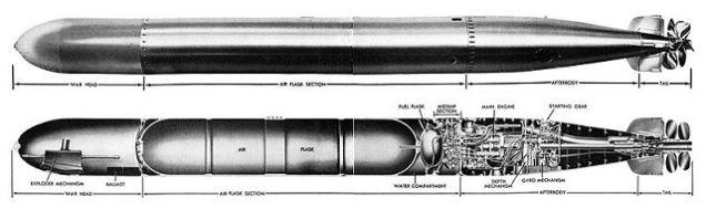 torpedo mark 14