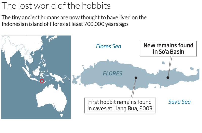 Os dois locais onde ossos "hobbit" foram encontrados