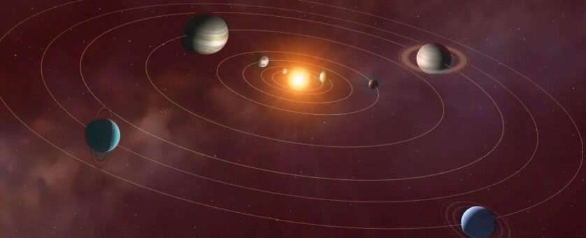 sistema solar: planetas e órbitas